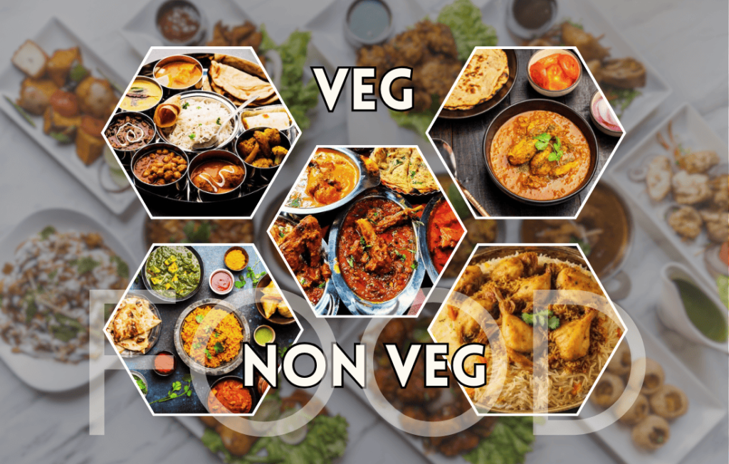 Best Indian Dishes Veg & Non Veg